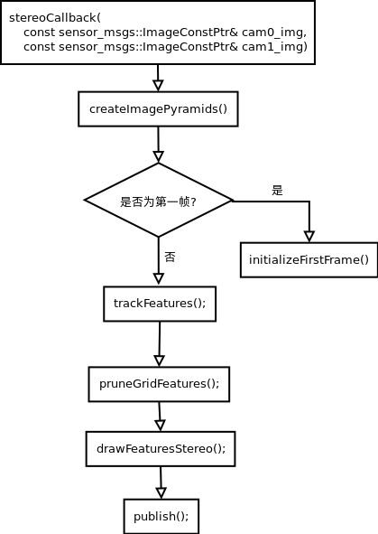 tracking_whole_picture